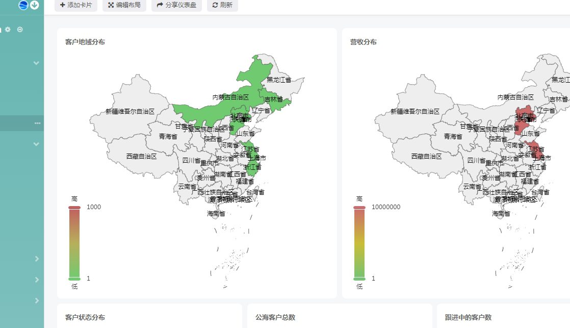 搭建自己的网络系统平台:最近接触的低代码平台-huhexian主题试调站